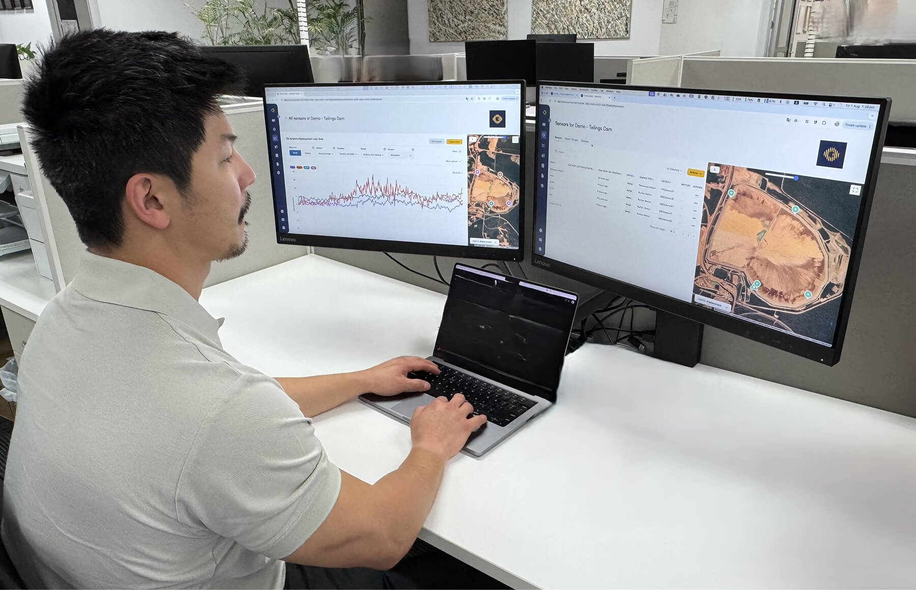Kurloo monitoring on a computer